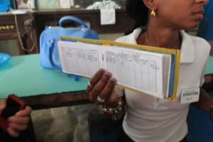 La Liberta, the Cuban rationing book that each household gets