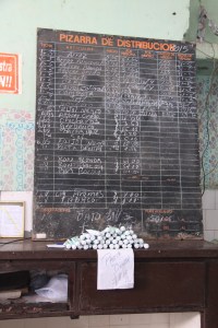 May's supplies and rations. priced in the local national currency, not the Cuc which is what foreigners use. 